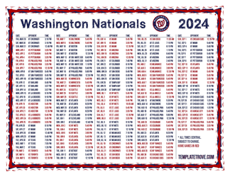 Central Times 2024
 Washington Nationals Printable Schedule