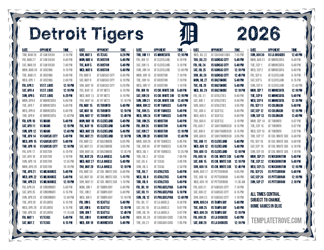Central Times 2026
 Detroit Tigers Printable Schedule