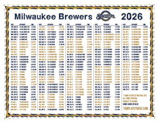 Central Times 2026
 Milwaukee Brewers Printable Schedule