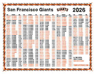 Central Times 2026
 San Francisco Giants Printable Schedule