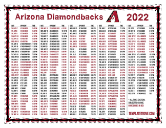 Eastern Times 2022 Arizona Diamondbacks Printable Schedule