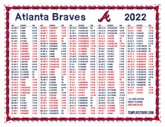 Eastern Times 2022 Atlanta Braves Printable Schedule