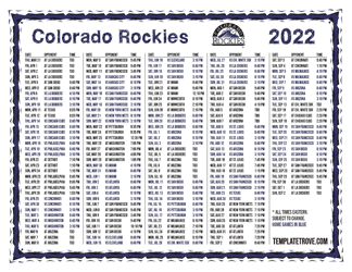 Eastern Times 2022 Colorado Rockies Printable Schedule