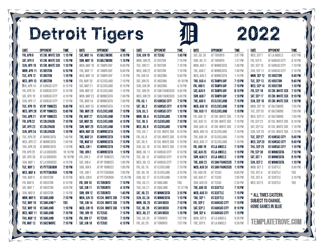 Eastern Times 2022 Detroit Tigers Printable Schedule