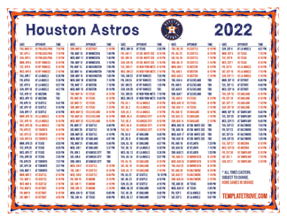 Eastern Times 2022 Houston Astros Printable Schedule