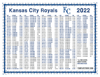 Eastern Times 2022 Kansas City Royals Printable Schedule