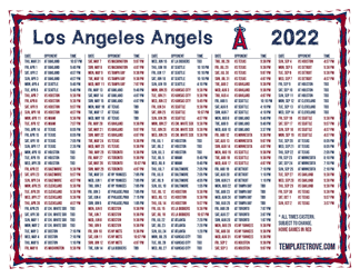 Eastern Times 2022 Los Angeles Angels Printable Schedule