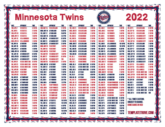 Eastern Times 2022 Minnesota Twins Printable Schedule