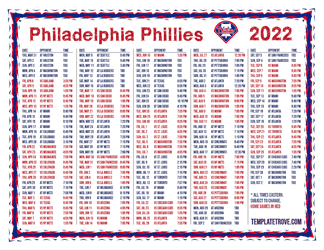 Eastern Times 2022 Philadelphia Phillies Printable Schedule