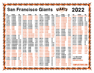 Eastern Times 2022 San Francisco Giants Printable Schedule