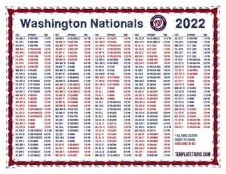 Eastern Times 2022 Washington Nationals Printable Schedule