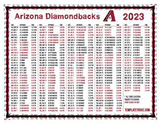 Eastern Times 2023 Arizona Diamondbacks Printable Schedule