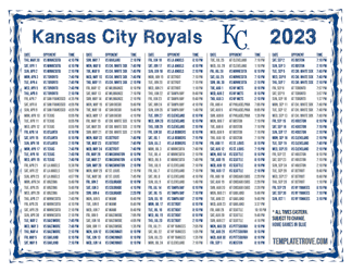 Eastern Times 2023 Kansas City Royals Printable Schedule