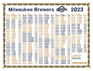 Eastern Times 2023 Milwaukee Brewers Printable Schedule