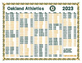 Eastern Times 2023 Oakland Athletics Printable Schedule