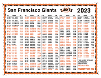 Eastern Times 2023 San Francisco Giants Printable Schedule
