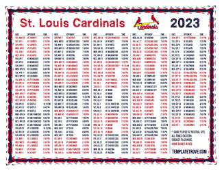 Eastern Times 2023 St. Louis Cardinals Printable Schedule