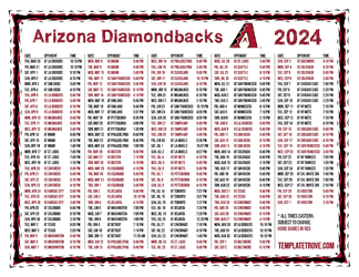 Eastern Times 2024
 Arizona Diamondbacks Printable Schedule