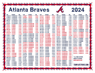 Eastern Times 2024
 Atlanta Braves Printable Schedule