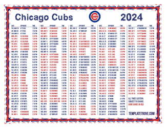 Eastern Times 2024
 Chicago Cubs Printable Schedule