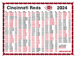 Eastern Times 2024
 Cincinnati Reds Printable Schedule