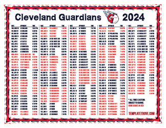 Eastern Times 2024
 Cleveland Guardians Printable Schedule