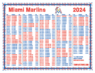 Eastern Times 2024
 Miami Marlins Printable Schedule