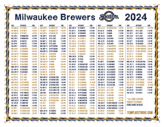 Eastern Times 2024
 Milwaukee Brewers Printable Schedule