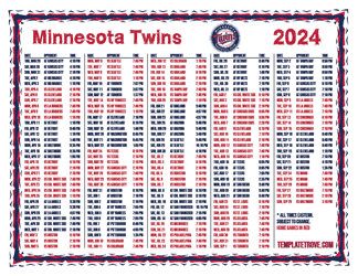 Eastern Times 2024
 Minnesota Twins Printable Schedule