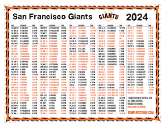 Eastern Times 2024
 San Francisco Giants Printable Schedule