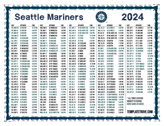 Eastern Times 2024
 Seattle Mariners Printable Schedule
