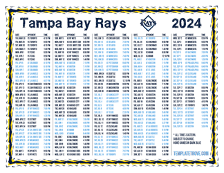Eastern Times 2024
 Tampa Bay Rays Printable Schedule