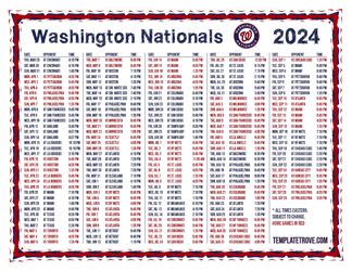 Eastern Times 2024
 Washington Nationals Printable Schedule