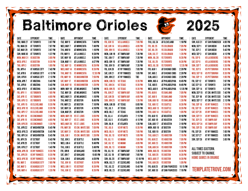 Baltimore Orioles Spring Training Roster 2025 Orly Pansie