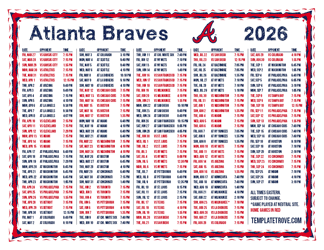 Eastern Times 2026
 Atlanta Braves Printable Schedule