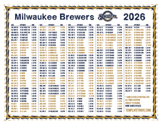Eastern Times 2026
 Milwaukee Brewers Printable Schedule