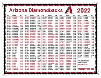 Mountain Times 2022 Arizona Diamondbacks Printable Schedule