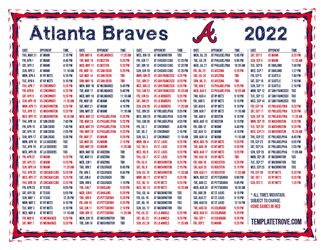 Mountain Times 2022 Atlanta Braves Printable Schedule