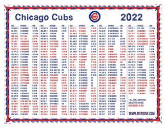 Mountain Times 2022 Chicago Cubs Printable Schedule