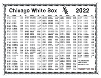 Mountain Times 2022 Chicago White Sox Printable Schedule
