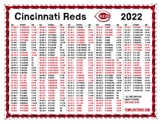 Mountain Times 2022 Cincinnati Reds Printable Schedule