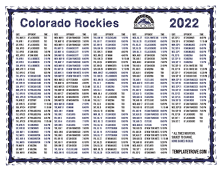 Mountain Times 2022 Colorado Rockies Printable Schedule