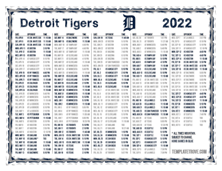Mountain Times 2022 Detroit Tigers Printable Schedule
