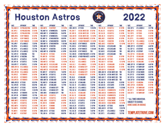 Mountain Times 2022 Houston Astros Printable Schedule