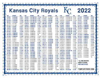 Mountain Times 2022 Kansas City Royals Printable Schedule