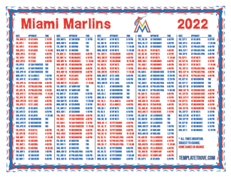 Mountain Times 2022 Miami Marlins Printable Schedule