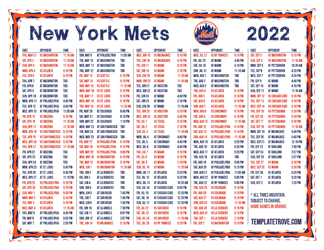 Mountain Times 2022 New York Mets Printable Schedule