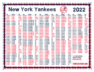 Mountain Times 2022 New York Yankees Printable Schedule