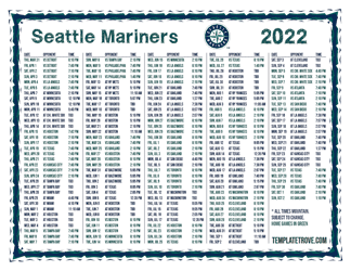 Mountain Times 2022 Seattle Mariners Printable Schedule