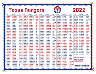 Mountain Times 2022 Texas Rangers Printable Schedule